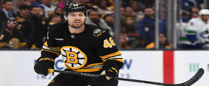 Ducks trade for Bruins forward Jeffrey Viel, give up 4th-rounder