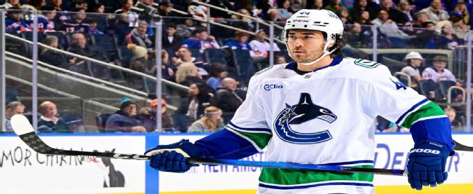 NHL trade grades: Report cards for biggest deals of 2025-26