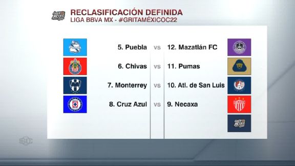 Luuk de Jong habría rechazado al Toluca y con Monterrey y América ya son  tres los equipos mexicanos que ha descartado el holandés - La Opinión