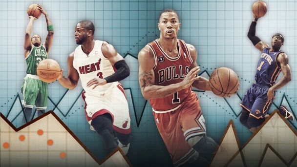 Hollinger Forecast: East
