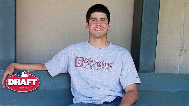Mark Appel