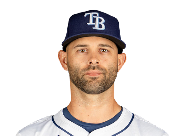 Nick Martinez