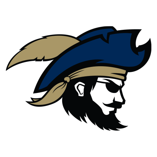 Charleston Southern Buccaneers Charleston Southern Buccaneers