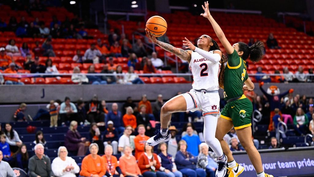 Auburn takes down Norfolk State for sixth straight win