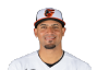Luis Vazquez
