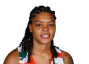 Destiny Harden