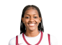 Aminata Ly