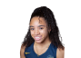 Amaya Santiago