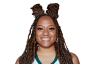 Caylan Jones