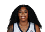 Desrae Kyles