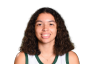 Sydney Postell