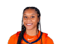 Aaliyah Guyton