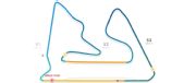 Bahrain GP
