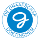 GRA