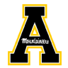 App State Mountaineers