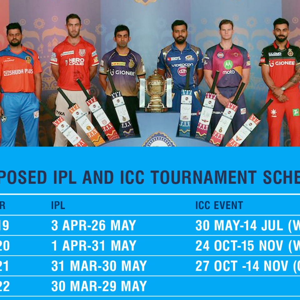 future cricket tours programme