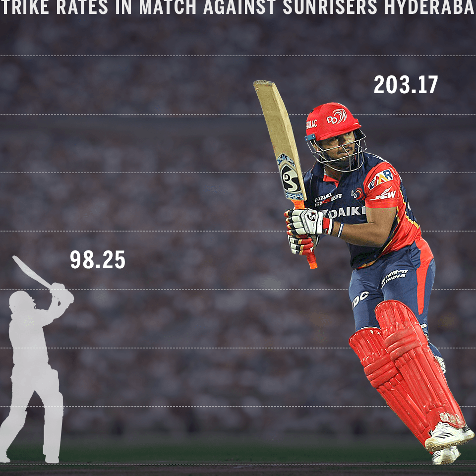 The pros and cons of Rishabh Pant's technique