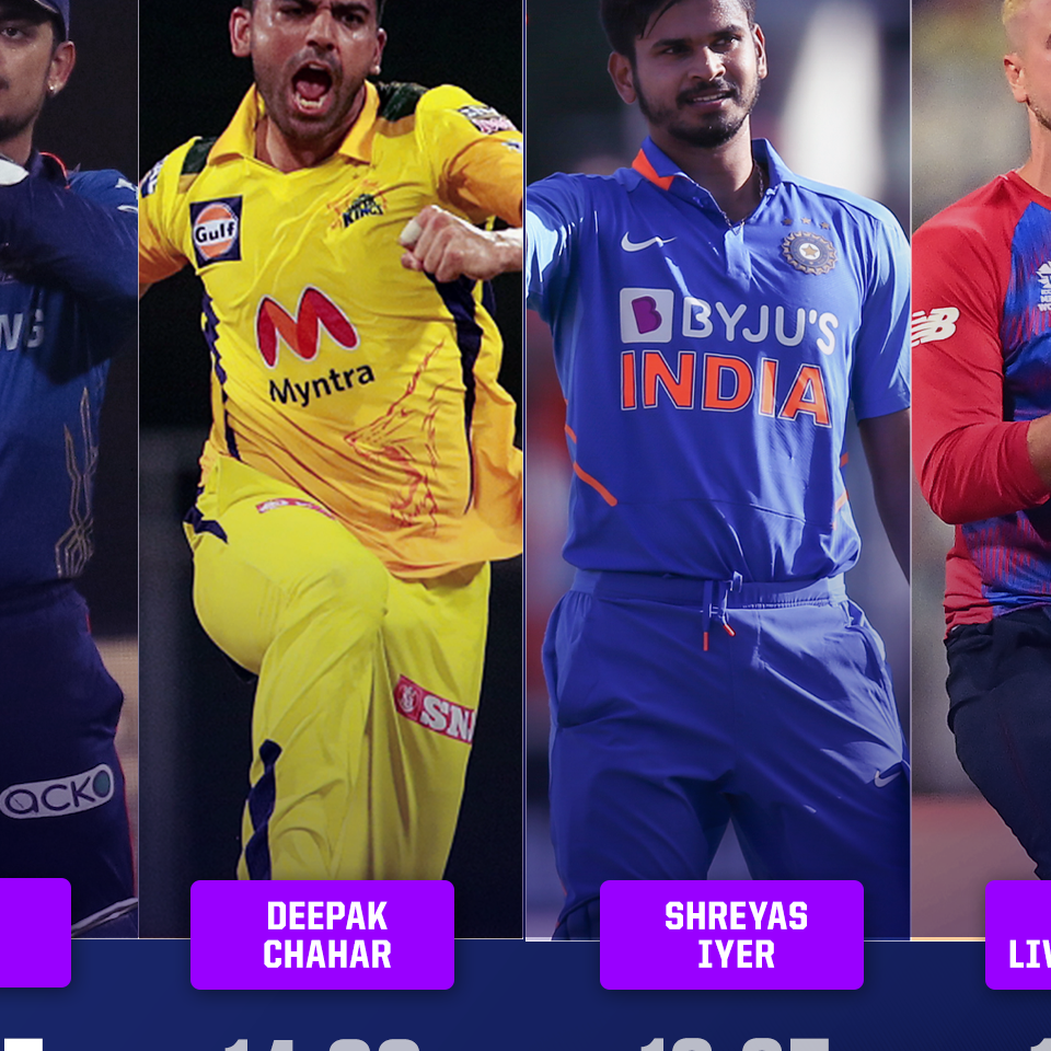 IPL Auction 2022 Stats: Harshal Patel's 5275% hike, Krishnappa Gowtham's  slide, and more | ESPN.in