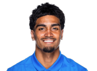 Madden Iamaleava