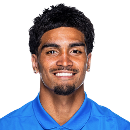 Madden Iamaleava