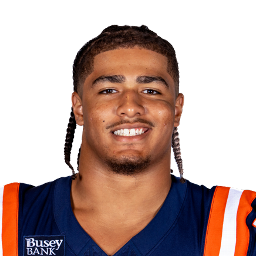Demetrius John