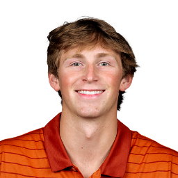 Luke Dunham