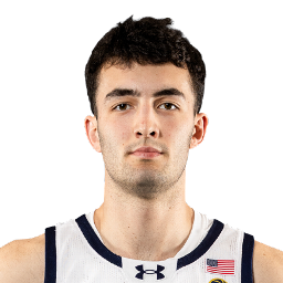 Logan Imes