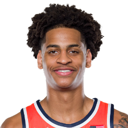 Kiyan Anthony