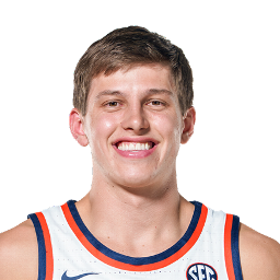 Blake Muschalek