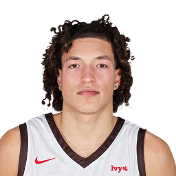 Wyatt DeGraaf
