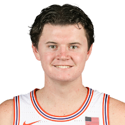 Blake Davidson
