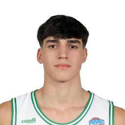 Asier Miguel