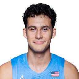 Luka Bogavac