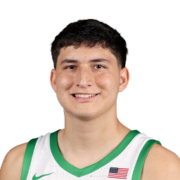 Rian Gonzales