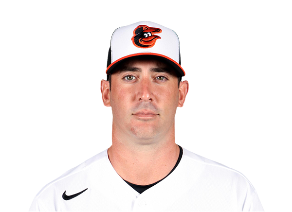 Matt Harvey: 5 Fast Facts You Need to Know