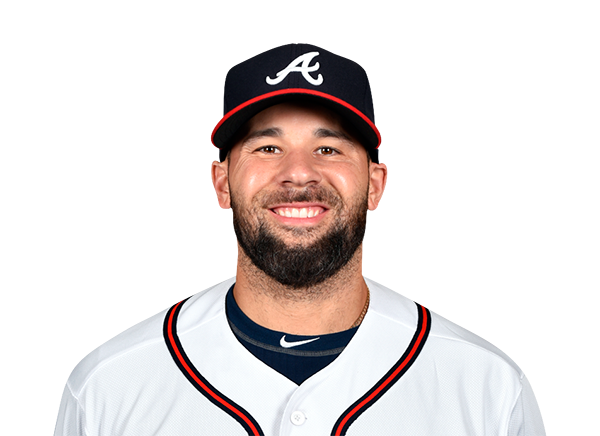 Raffy Lopez Stats, News, Pictures, Bio, Videos - Atlanta Braves - ESPN