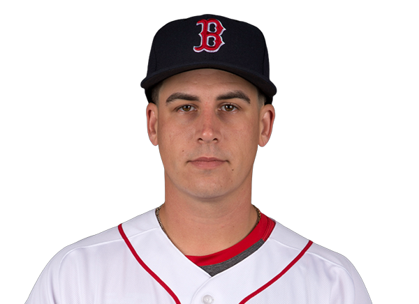 Keith Couch Stats News Pictures Bio Videos Boston Red Sox Espn