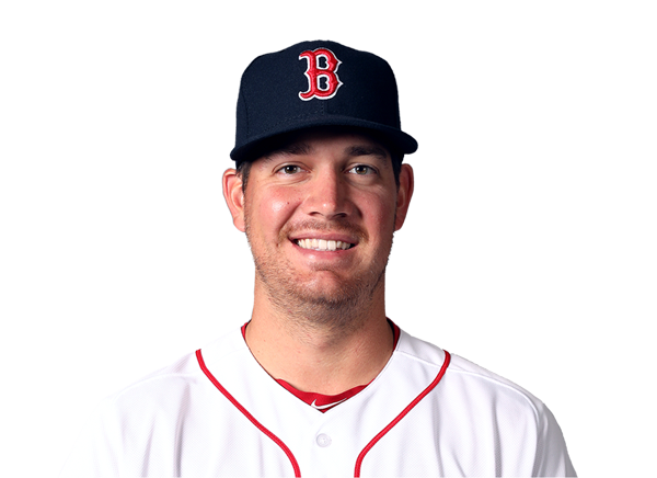 Kyle Martin - Boston Red Sox Relief Pitcher - ESPN