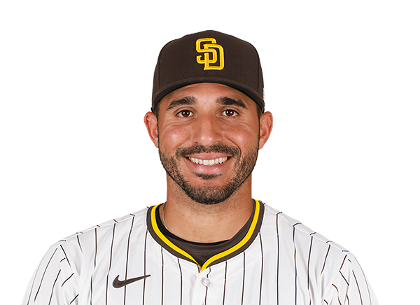 Ramon Laureano Stats, News, Pictures, Bio, Videos Oakland Athletics