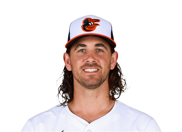 Orioles starter Dean Kremer is pitching better than ever before - Camden  Chat