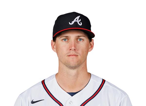 Kyle Wright - Atlanta Braves Starting Pitcher - ESPN
