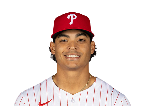 Jesus Luzardo Career Stats - MLB - ESPN