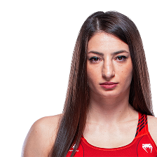 Liana Jojua