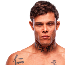 Caio Borralho