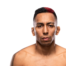 Kevin Borjas