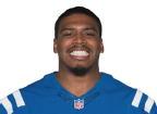 Zurlon Tipton
