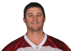 Mike Leach