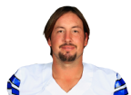 Kyle Orton