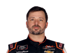 Josh Berry