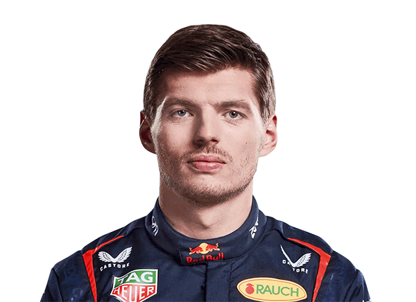 Max Verstappen Stats, Race Results, Wins, News, Record, Videos